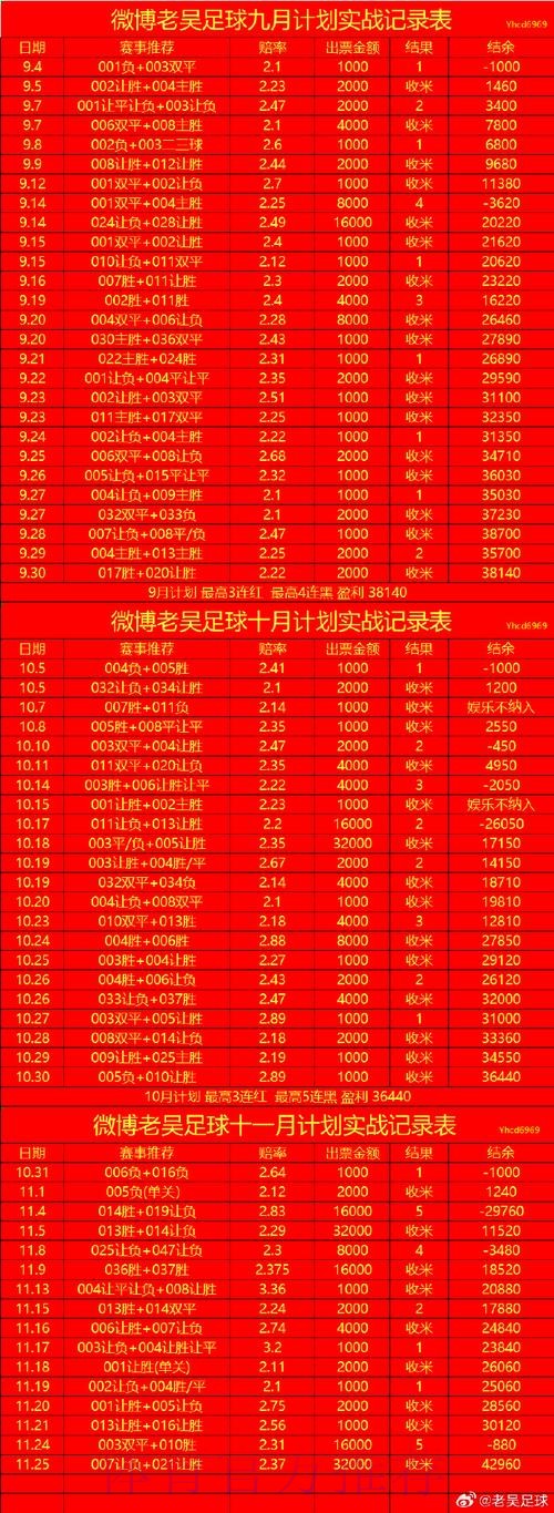世界杯外围分析最新网址 世界杯外围分析最新网址