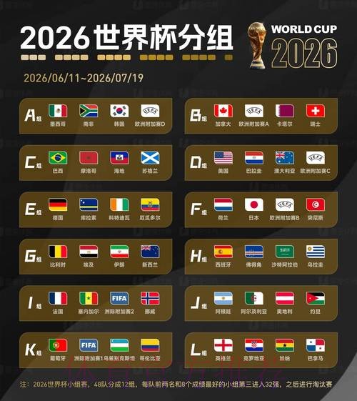 2026世界杯比分网站最佳